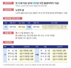 ‘제4회 KT&G복지재단 문학상’, 5월 15일까지 공모