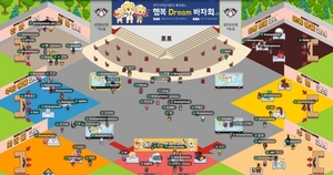 경희의료원, 메타버스 '행복 드림 온라인 바자회' 개최