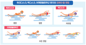 관절 건강에 좋은 수영… “목디스크 땐 자유형 안돼요”