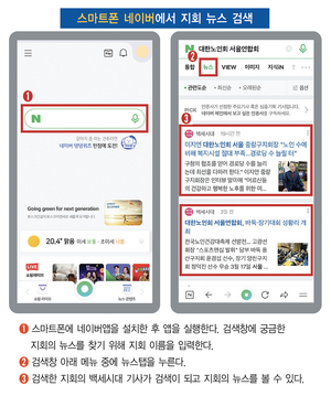 ‘백세시대’ 뉴스, 네이버·다음 검색창에 ‘OOO지회’ 치면 바로 검색