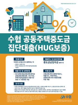 수협, HUG 보증집단 대출 상품‘ 이용 가능