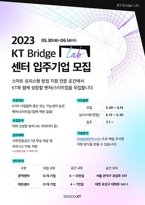 KT, ‘브릿지랩’2기 유망 벤처스타트업 모집