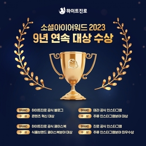 하이트진로, ‘소셜아이어워드 2023’ 9년 연속 대상 수상