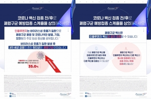 한국화이자제약, 폐렴구균·독감백신 캠페인 개최