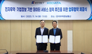 KoDATA, KTNET와 산업·무역 데이터 협력