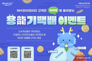 NH농협은행, 청룡의 해 ‘용龍기백배 룰렛 이벤트’진행