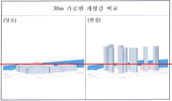 웅천지구 도시계획 변경 전(왼쪽)과 후 입체도(사진=이상우 의원 제공)