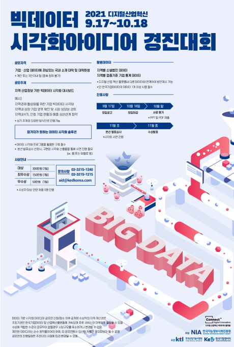 한국기업데이터가 지역 기업정보를 활용한 '빅데이터 시각화 아이디어 경진대회'를 개최한다.(사진=한국기업데이터)