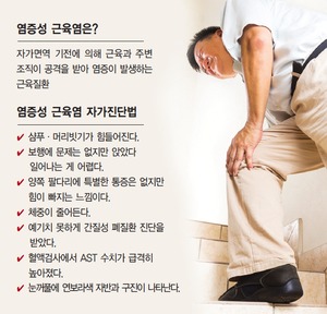 갑자기 계단 이용이 힘들다면 ‘염증성 근육염’ 의심