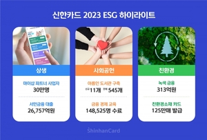 ESG 경영성과 창출한 신한카드, ‘2023 ESG 하이라이트’ 발간